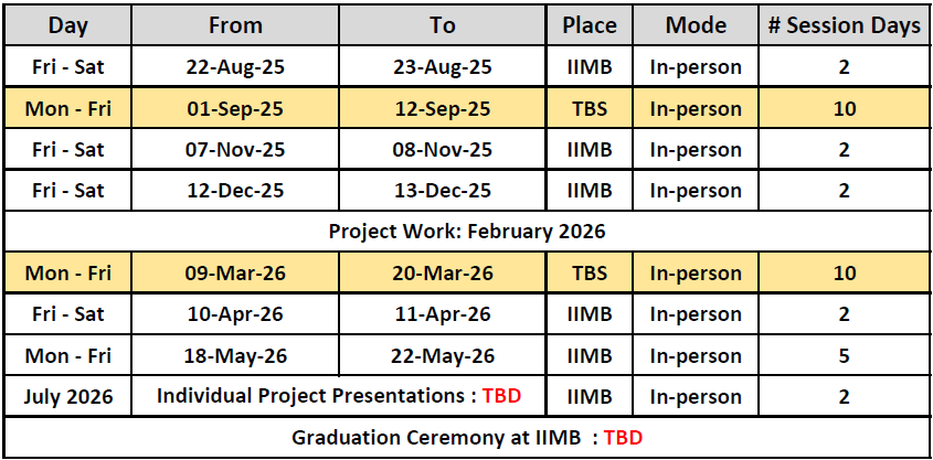 GEMBA Batch 7 calendar